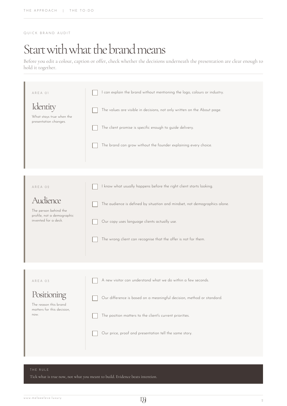 Identity, audience and positioning audit page